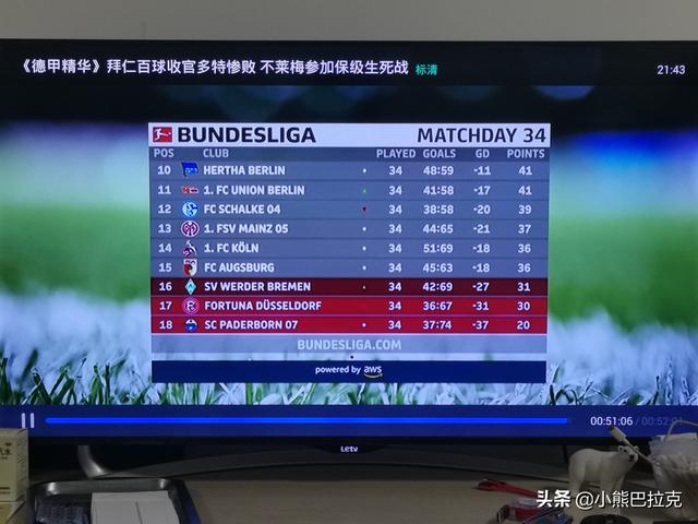 关于不莱梅客场完败，保级形势岌岌可危的信息