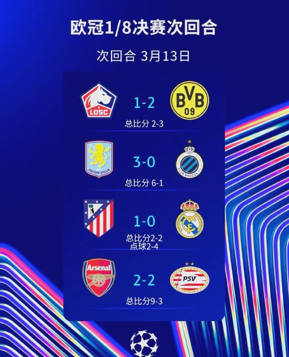 爱博体育-皇家马德里成功晋级欧冠强，奋斗拼搏受回报(皇家马德里联赛冠军)